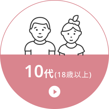 部分矯正のたつや歯科 年齢別の症例集 10代
