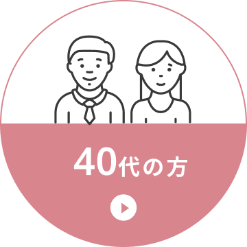 部分矯正のたつや歯科 年齢別の症例集 40代