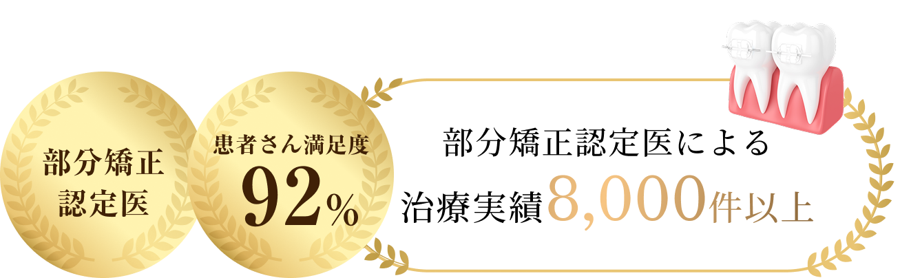 部分矯正のたつや歯科